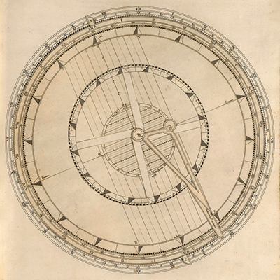 Print of circular diagram